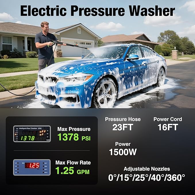 Pressure Washer, 2025 Upgraded 1500W Power Washer with No-Bend 360° Nozzle, Foam Cannon & 4-Nozzle Set, Portable Pressure Washer Cleaning Machine for Cars & Undercarriage Cleaning Driveways