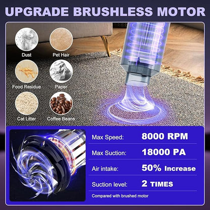 Handheld Car Vacuum Portable Cordless - 18000PA High Power with Brushless Motor, 4-in-1 Air Duster, Blower, Pump & Rechargeable Mini Vacuum for Car, Home, Office (Silver Grey+Blue)