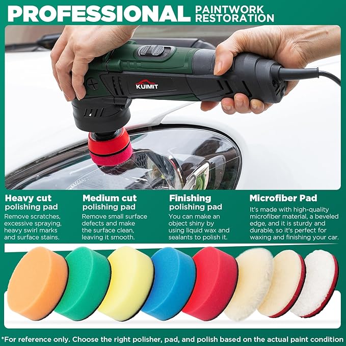 KUIMIT 1"/2"/3" Buffer Rotary Polisher Kit | 780W High-Power Mini Polishing Machine w/ 27-Piece Accessories | M5/8-11 Thread 75mm/100mm/140mm Extension Shafts | for Car, Boat & Metal Detailing