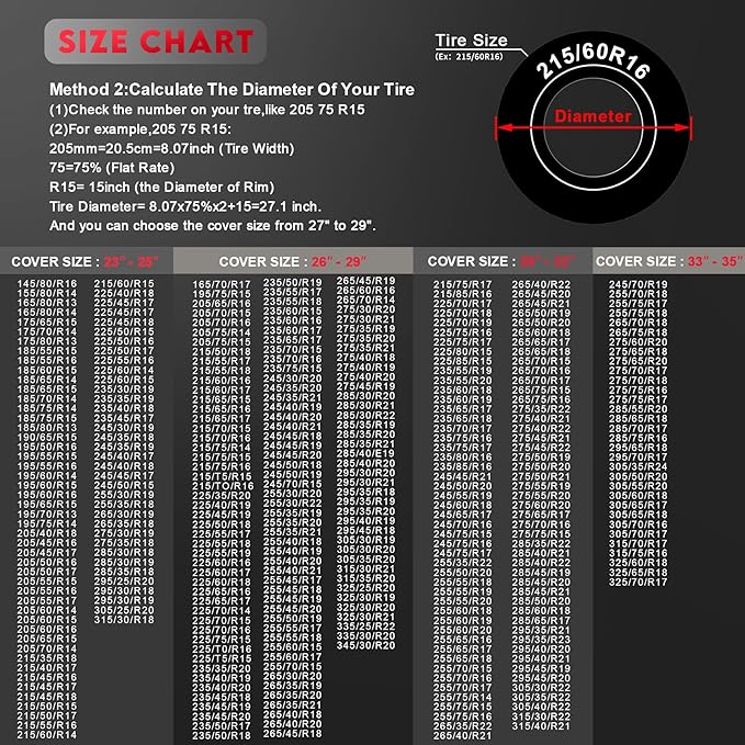 Comnova RV Tire Covers 4 Pack - 600D Tough Tire Wheel Cover Protector for RV, Truck, SUV, Trailer, Camper, Boat and Van, Heavy Duty & Waterproof Tire Cover, Fits Tire Diameters 33-35 Inch