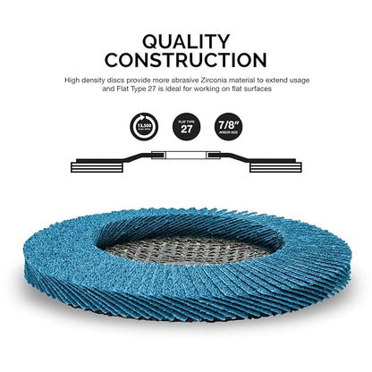 Neiko 11256A High Density Jumbo Premium Zirconia Flap Disc | 4.5" x 7/8-Inch, 80 Grit, Flat Type #27 - 10 Pack