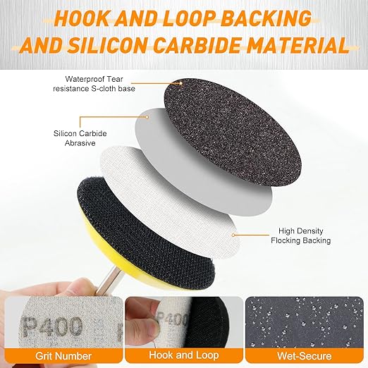 174 PCS 3 Inch Wet Dry Sanding Discs Grit 60 80 120 150 180 240 320 400 600 800 1000 1500 2000 3000 5000 10000 Hook and Loop for Drill Sanding Attachment