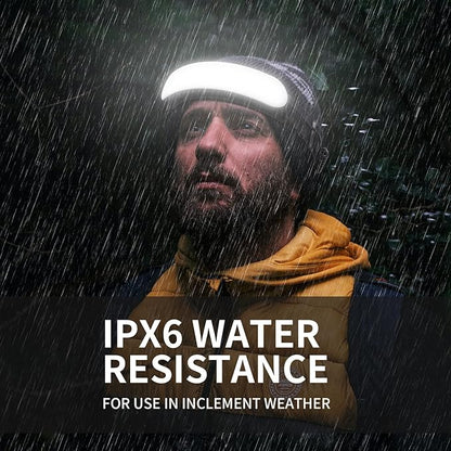 Rechargeable Headlamp PRO,5000mAh 1500 Lumen Super Bright 230°Beam LED Head Lamp,Headlights for Forehead,3 Modes,IPX6 Headlamps for Adults Camping/Hiking/Hard Hat/Mechanic