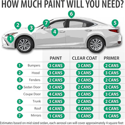 ERA Paints HP - Hi Performance White for FORD Exact Match Automotive Touch Up Paint Spray - Pro Kit