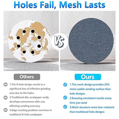 5 Inch 50 PCS Premium Ceramic Mesh Sanding Discs 80 Grit, Dust Free Hook and Loop Round Anti-Clogging Sandpaper Disc for Random Orbital Sander