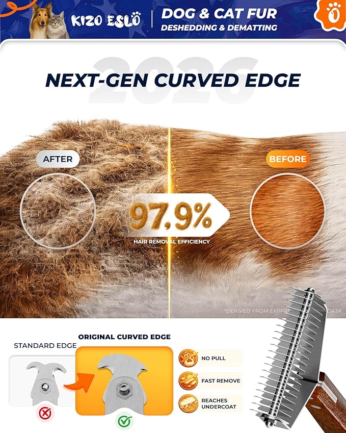 Extra Large 2-Sided Undercoat Rake for Dogs & Cats, Dog Brush for Shedding Remove Mats, Dematting Comb, Safe&Gentle Grooming Brush for German Shepherds Medium to Long-Haired Pets,Premium Wooden Handle