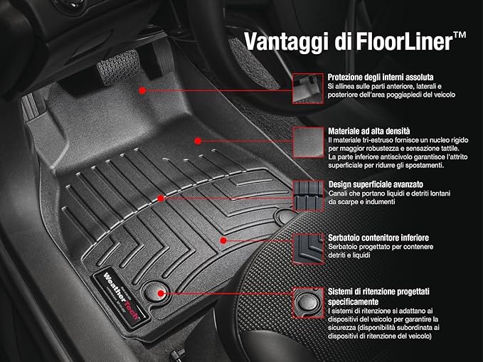 WeatherTech Custom Fit FloorLiners for Honda CR-V Hybrid, CR-V, 1st Row (4611101), Grey