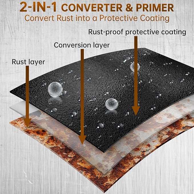 Black Rust Converter for Metal, 2-in-1 Rust Inhibitor Paint & Metal Primer Water-Based Rust Remover for Cars, Trailers, Fences, Industrial Tools, Long-Lasting Barrier 70oz