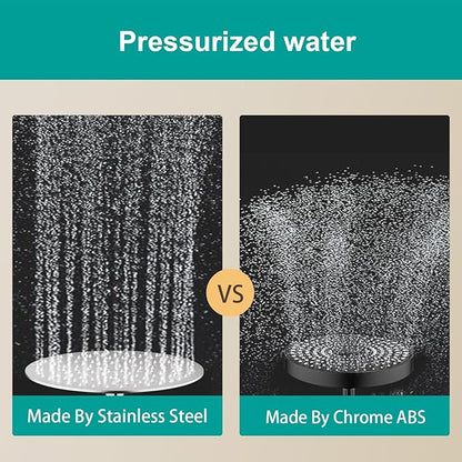 All Metal Rain Shower Head - Heavy Duty Stainless Steel, Easy Install, High Water Flow, Ultra-Thin Modern Design for Bathroom (Brushed Nickel, 10）BNW0088