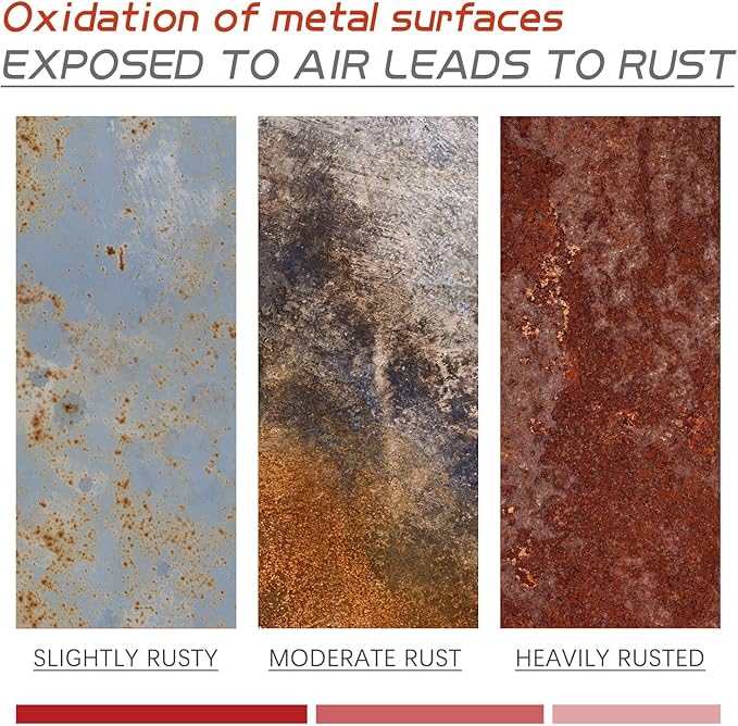 winblot Rust Conversion Agent 300g, Multi-Functional Anti-Rust Paint, Water-Based Metallic Paint, Rust Remover for Metal,Universal Anti-Rust Paint Rust Removal Conversion Agent (White)