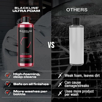Blackline Automotive Extreme Foaming Car Shampoo - Extreme Ultra Foam Perfect for Ceramic Coatings - Compatible with Foam Cannon for Pressure Washer (16 Fl Oz, Cotton Candy)