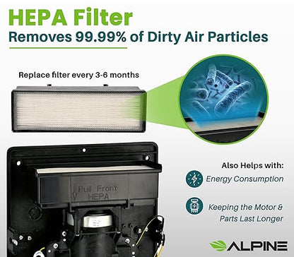 Alpine Commercial Hand Dryer with HEPA Filter, 8 Seconds Extreme Speed Electric Hand Dryer for Home Bathroom/Restaurant with Heat & Speed Control - ADA Compliant (120V Chrome)