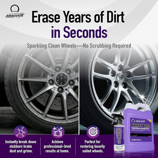 Nanoskin SPEEDY BRITE Pro Grade Wheel & Tire Acid Cleaner, 30 gallons - Chrome & Coated Wheel Safe, Cleaning with Organic Acid | Removes Brake Dust & Road Grime for Auto Detailing, Body Shop Safe