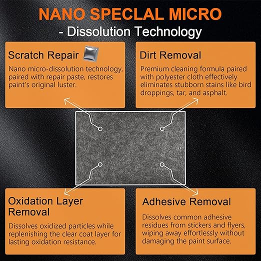Nano Sparkle Cloth Car Scratch Remover Paste for Vehicles, Car Paint Scratch Repair Kit for Minor Scratches & Water Spots (Orange)