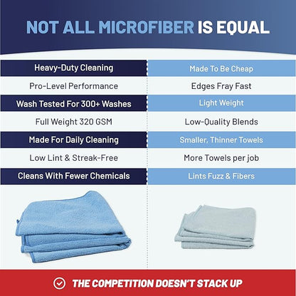 MW Pro Multi-Surface Microfiber Towel – 12 Pack | Premium Cleaning Cloth | Clean, Buff, Dust, Polish, Absorb | Large 16"x16" (Blue)