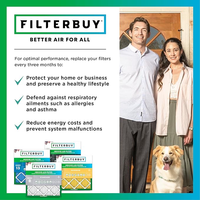 Filterbuy 21.5x26x4 Air Filter MERV 8 Essential Dust & Allergy Defense (6-Pack), Electrostatic Pleated HVAC AC Furnace Filters Replacement, Made in USA (Actual Size: 21.50 x 26.00 x 3.63)
