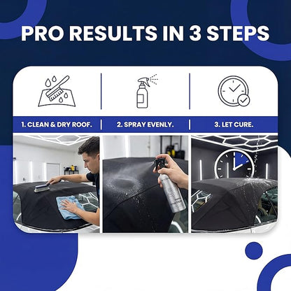 Convertible Nano Ceramic Coating for Car Roofs - Waterproof Hydrophobic Coating for Cabrio Tops - Fabric & Vinyl Friendly Soft Top Cleaner - 250 ml Long-Lasting Roof Coating Protectant