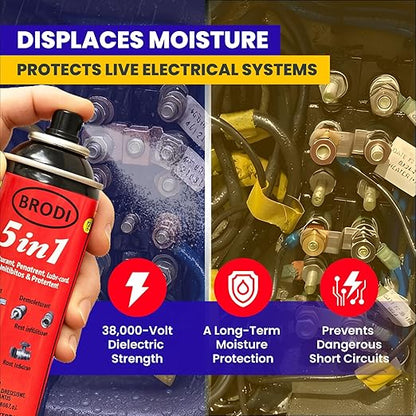 5-in-1 Industrial Lubricant Spray, Moisture Displacer, Deep Penetrant, Rust Blocker, Long Lasting Lubricant, Safe for Live Circuits, Tools & Machinery (Pack of 1)