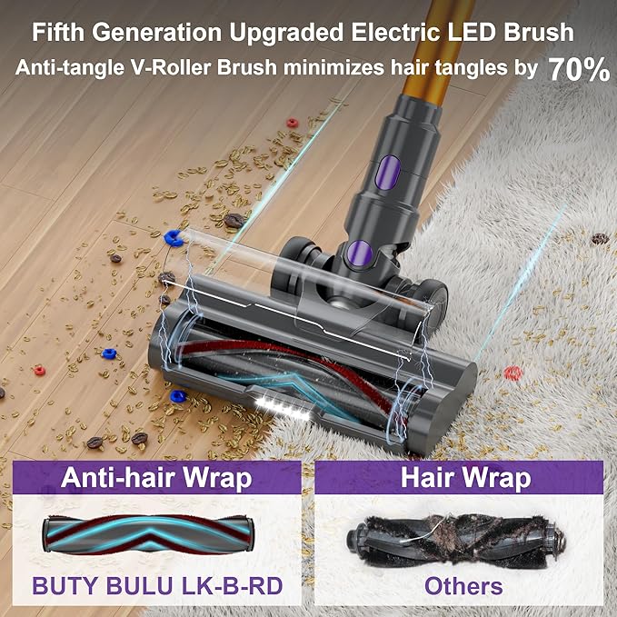 BUTY BULU Cordless Vacuum Cleaner, Stick Handheld Rechargeable Lightweight 4-in-1 Vacuum for Home Hardwood Floor Carpet Pet Hair Litter Cleaning, 45KPa Suction 50Mins Running Time, LED Display Screen