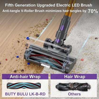 BUTY BULU Cordless Vacuum Cleaner, Stick Handheld Rechargeable Lightweight 4-in-1 Vacuum for Home Hardwood Floor Carpet Pet Hair Litter Cleaning, 45KPa Suction 50Mins Running Time, LED Display Screen