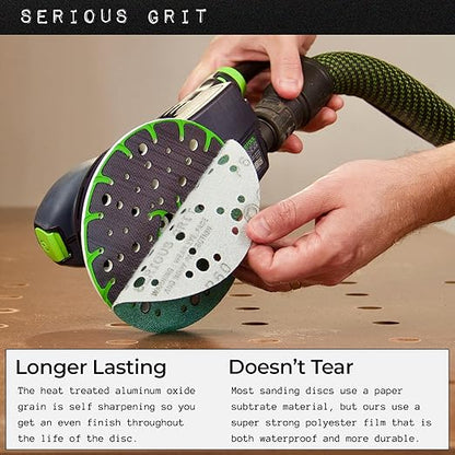 Serious Grit - 6-Inch 49-Hole 40 Grit Sanding Discs - Heavy-Duty Hook & Loop Film Discs - Sandpaper for Random Orbital Sanders - 25 Pack Box