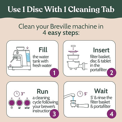 Roobi Espresso Cleaning Disc Compatible with Breville. 54mm Backflush for Disc Espresso Cleaning Tablets, 2 Pack