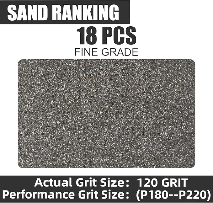18pcs Sanding Sponge 120 grit Soft Sanding Block Washable and Reusable, Double-Sided Sponge Sanding Blocks Wet Dry Sandpaper Pad for Wood Metal FurniturePaint