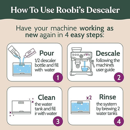 Breville Compatible Descaling Solution. Specially Formulated to Clean & Descale your Breville Espresso Machine. 2 Uses per Bottle, 2 Pack. Eco-Friendly Carbon Neutral Descaler Kit.
