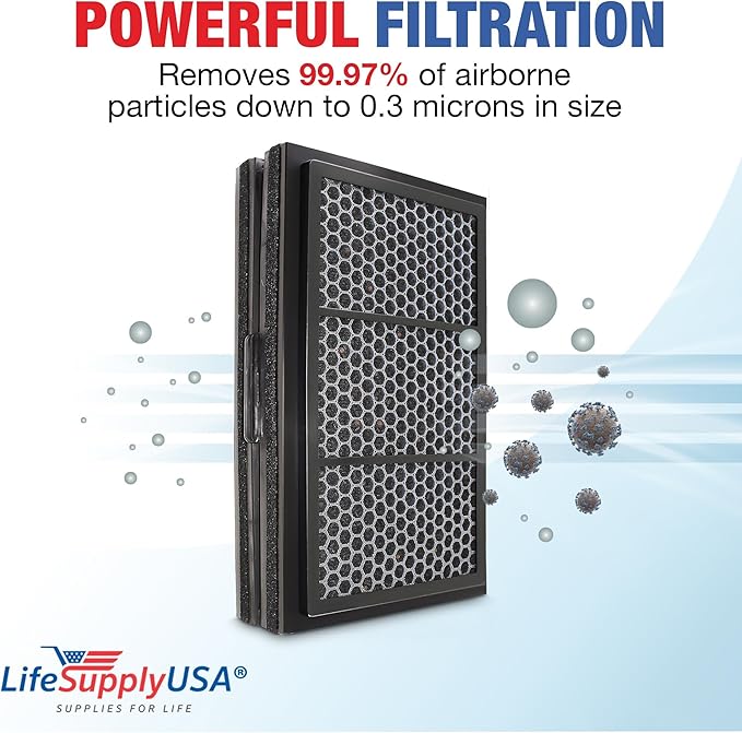 Carbon+ Add-On Activated-Carbon Filter | Extra Odor & Gas Control Compatible with Blueair Pro M, Pro L, Pro XL by LifeSupplyUSA