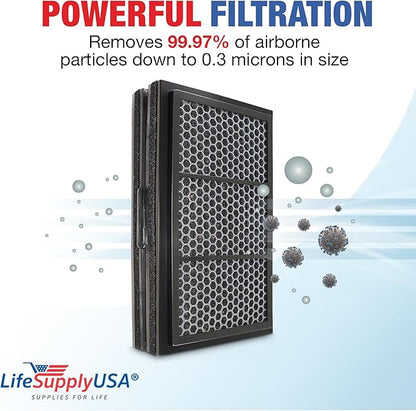 Carbon+ Add-On Activated-Carbon Filter | Extra Odor & Gas Control Compatible with Blueair Pro M, Pro L, Pro XL by LifeSupplyUSA