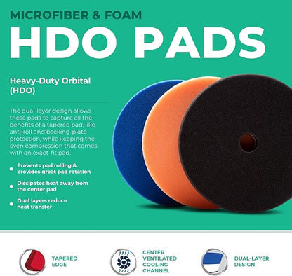 HDO Foam and Microfiber kit (5 Pads, 6.5”)- Complete HDO-CCS line-up in one Box. Cutting, Polishing and Finishing Foams and Also Cutting and Light Cutting Microfiber. Fits 6" Backing Plate.