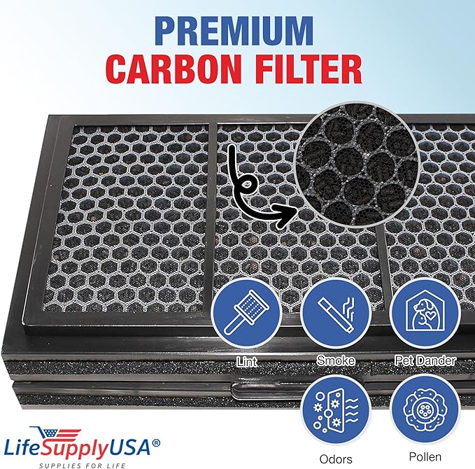 Carbon+ Add-On Activated-Carbon Filter | Extra Odor & Gas Control Compatible with Blueair Pro M, Pro L, Pro XL by LifeSupplyUSA