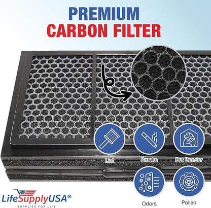 Carbon+ Add-On Activated-Carbon Filter | Extra Odor & Gas Control Compatible with Blueair Pro M, Pro L, Pro XL by LifeSupplyUSA
