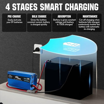 ULTRAPOWER 12V 20A LiFePO4 Battery Charger,14.6V Automatic Lithium Battery Charger,AC/DC Battery Chargers,Anderson Connector for RV,Marine,Solar Systems and Lithium LiFePO4 Deep Cycle Batteries