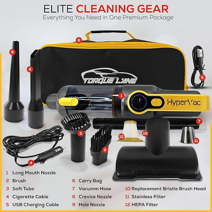 HyperVac 2-in-1 Handheld Portable Car Vacuum Cleaner & Blower, 18500Pa Suction, Corded/Cordless Air Duster with LED Light, Flexible Hoses, USB-C Fast Charge – Ideal for Home, Office & Pets