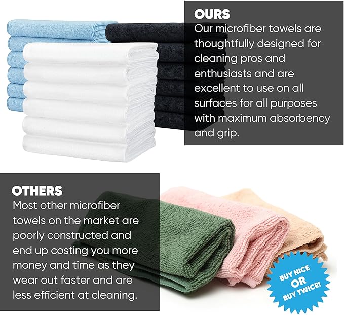 Microfiber Wholesale 16" x 24" Pro Multi Surface Microfiber Towels | 6 Pack (White)