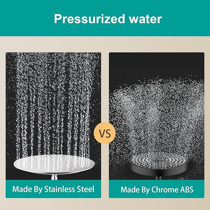 All Metal Rain Shower Head - Heavy Duty Stainless Steel, Easy Install, High Water Flow, Ultra-Thin Modern Design for Bathroom (Brushed Nickel, 12)