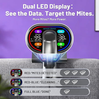LED Display Mattress Vacuum Cleaner, 18Kpa Bed Vacuum Cleaner with 253.7nm UV-C Light, 149℉ Heat, Triple-Cup Versatile Handheld Vacuums for Bed Sofa Carpets Pet Hair