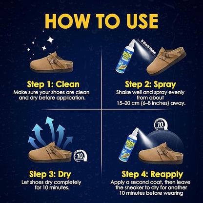 Tidybond Shoe Protector Spray 6.76 fl oz – Waterproof & Stain Repellent for Sneakers, Boots, Leather, Suede, Canvas & Fabric – Long-Lasting Shoe Waterproofing Spray
