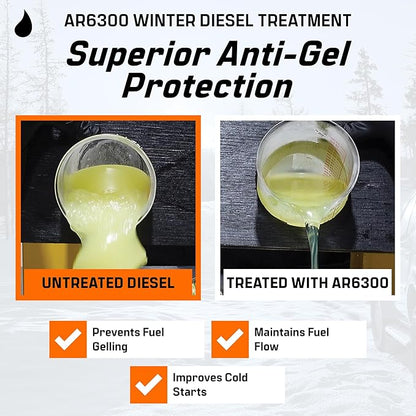Archoil AR6300 Winter Diesel Treatment - Two Pack - Includes Anti-Gel Protection - Additive for All Diesel Vehicles