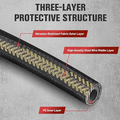 50FT Steel Wire Braided Washer Hose – Kink-Resistant, 248Bar / 3600 PSI, Burst-Resistant Replacement Hose with M22 Fittings – Compatible with Ryobi, Greenworks, Troy-Bilt, Most Power Washers.