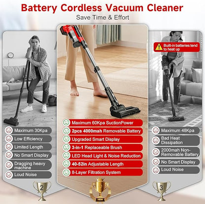 700W 60kPa Cordless Vacuum Cleaner, 8000mAh Brushless Vacuum Cleaners for Home, 6 in 1 Lightweight Stick Vacuum with Mount, 3 Suction Modes, Portable Handheld Cordless Vacuum for Pet Hair/Carpet/Floor