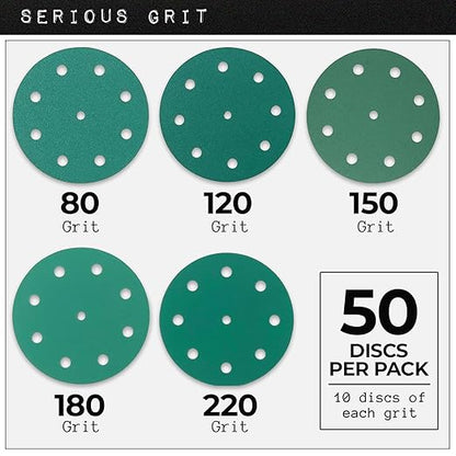 Serious Grit - 5-Inch 9-Hole Sanding Discs Assortment - 80, 120, 150, 180, 220 Grit (10 of Each) - Heavy-Duty Hook & Loop Film Discs - Sandpaper for Random Orbital Sanders - 50 Pack Box
