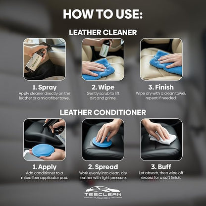 Tesclean Car Leather Cleaner & Conditioner, Made in the USA, Dash & Vinyl,Vegan Conditioner Electric Vehicle Interiors, With Microfiber Towel & Sponge, Interior Cleaner For Tesla