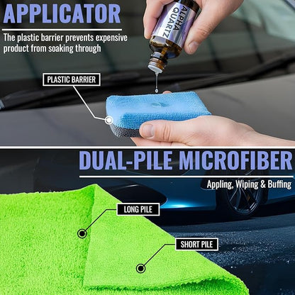 Ceramic Coating for Cars - ALPHA Quartz Elite, NEW Gen, Hard & ELASTIC Nano Ceramic Coating - 92% Concentration | Ready in 4 Hours | DIY Easy to Apply | Ultra Gloss, Durable, Slick & Hydrophobic |50ml