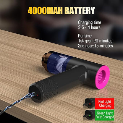 Get Comfy 12000 Pa 4-in-1 Cordless Car Vacuum Cleaner Handheld Air Duster Pump & Blower with Brushless Motor | Portable Mini Vacuum for Car, Home & Office with Type-C Fast Charging