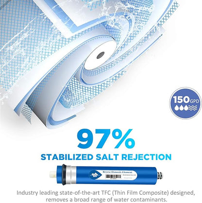 Membrane Solutions 150 GPD Reverse Osmosis Membrane 12" x 2" RO Membrane Water Filter Replacement Fits Under Sink RO Drinking Water Purifier System, 50-Pack