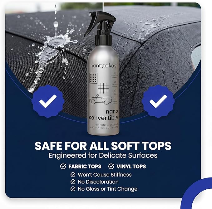 Convertible Nano Ceramic Coating for Car Roofs - Waterproof Hydrophobic Coating for Cabrio Tops - Fabric & Vinyl Friendly Soft Top Cleaner - 250 ml Long-Lasting Roof Coating Protectant