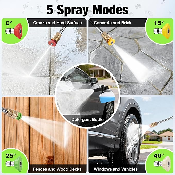 Pressure Washer, True High Power Washer with GFCI Safety Plug & No-Bend 360° Nozzle, Complete with Foam Cannon & 4 Nozzles for Car, Patio
