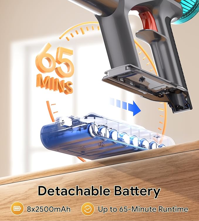 REBANIC Cordless Vacuum Cleaners for Home,8-in-1/65Min/600W/48Kpa Powerful Suction,Self-Standing Cordless Stick Vacuum Cleaner,Lightweight Anti-Tangle Rechargeable Vacuum for Floor/Carpet/Pet Hair/Car